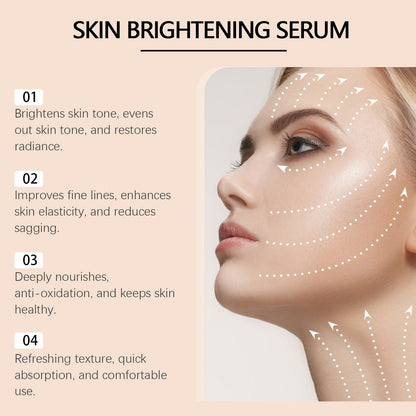 Smooth Skin Rejuvenation Facial Care Solution